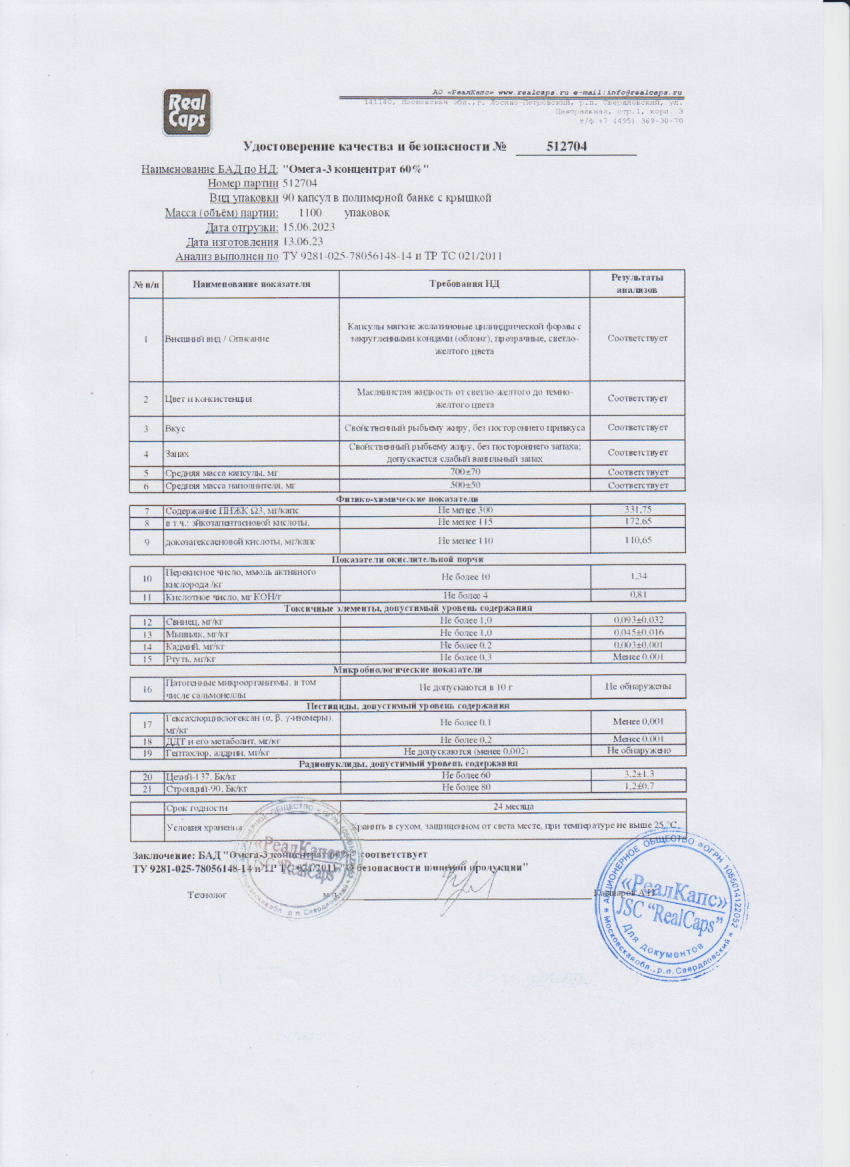 Паспорт №062023